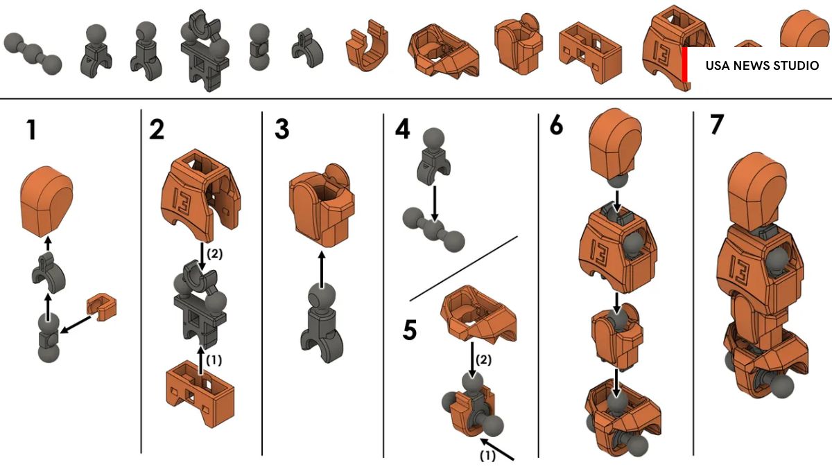 3D Model for Free