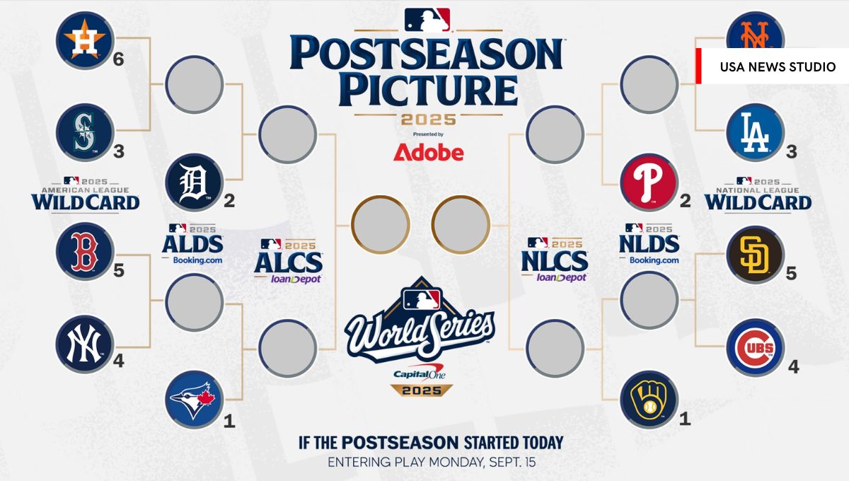 MLB games today