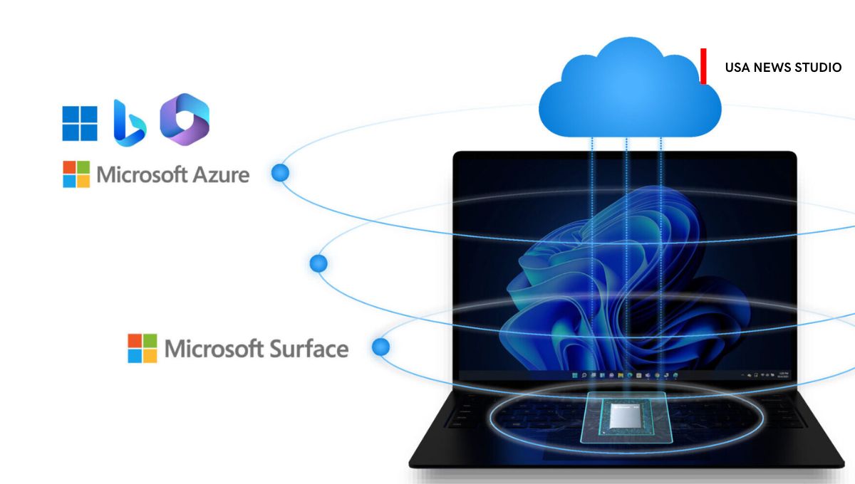 Microsoft Cloud and AI Innovation