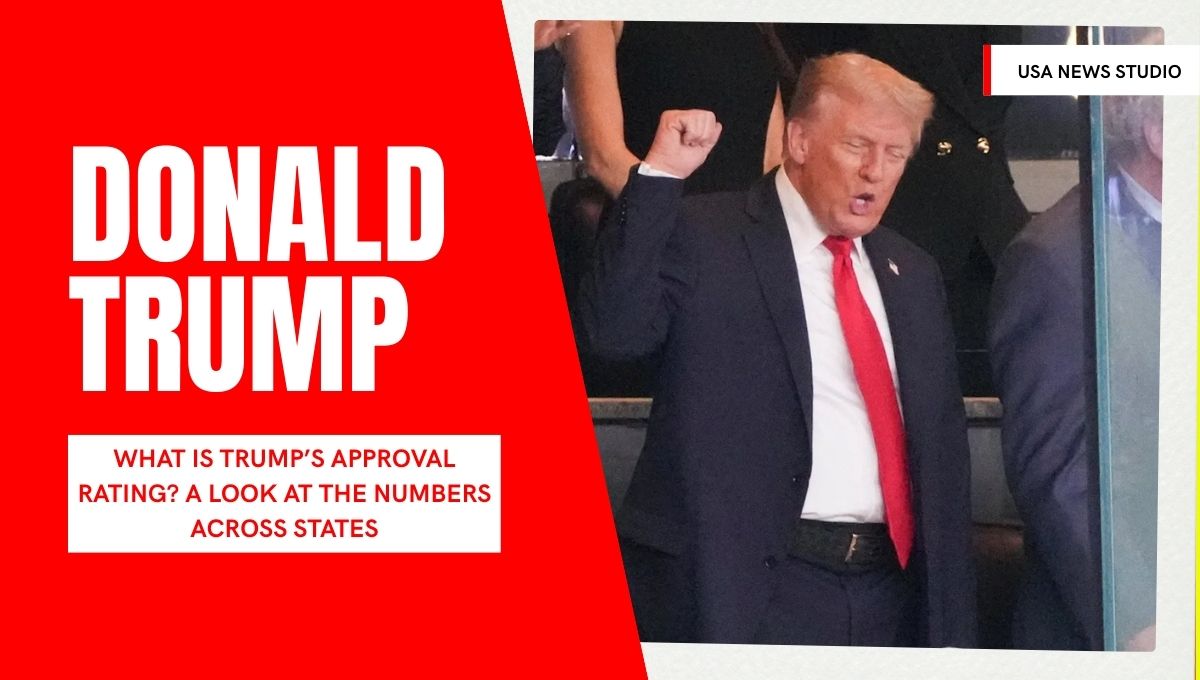 Trump Approval