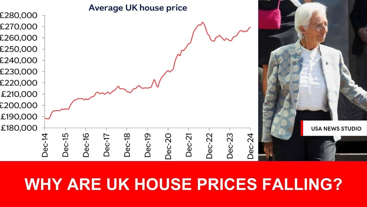 UK house prices